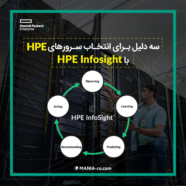  سه دلیل برای انتخاب سرورهای HPE با HPE Infosight